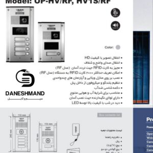 پنل درب ورودی تصویری برند سوزوکی
