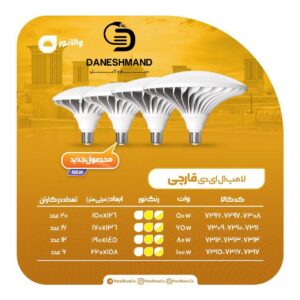 لامپ قارچی یا سفینه ایی 100 وات پارس شعاع توس