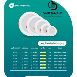 پنل توکار بک لایت گرد فرم سفید 42 وات پارس شعاع توس