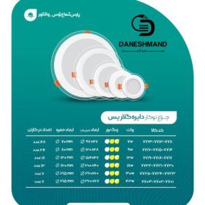 هالوژن9 وات فرم گرد مدل گلاریس پارس شعاع توس
